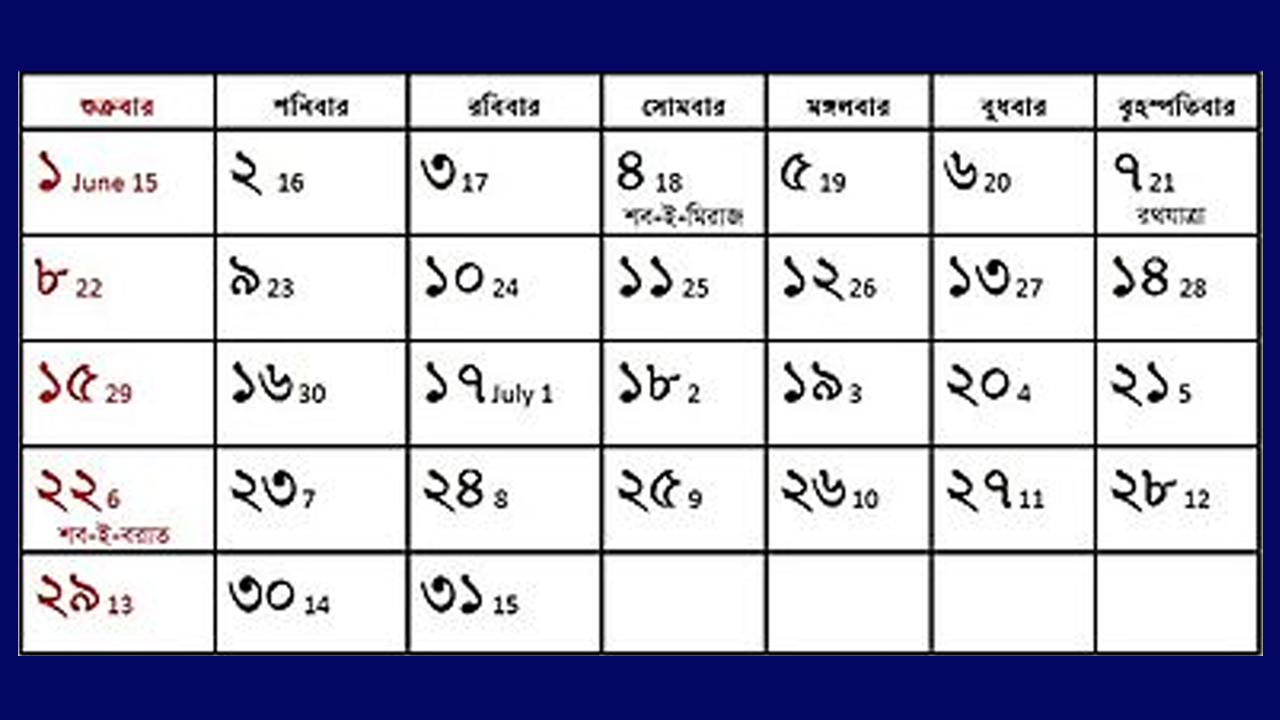 বাংলা ক্যালেন্ডারের উৎপত্তি নিয়ে নানা মুনির নানা মত
