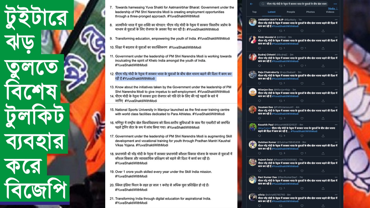 বিস্ফোরক তথ্য! টুইটারে ঝড় তুলতে বিশেষ টুলকিট ব্যবহার করে বিজেপি