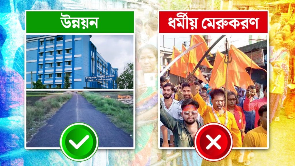 কালীগঞ্জের ফলাফল বুঝিয়ে দিল- মেরুকরণ নয়, উন্নয়নের উপর ভিত্তি করেই ২০২৬-এ ভোট হবে