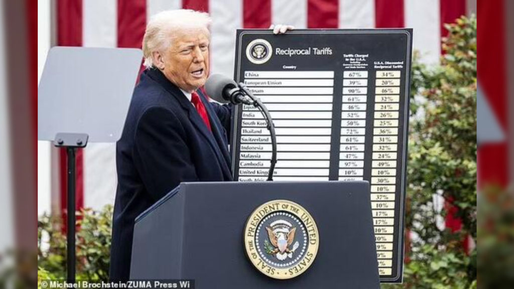 আড়াই মাস পর আবারও ভারতকে শুল্ক চাপ মোদীর বন্ধু ট্রাম্পের