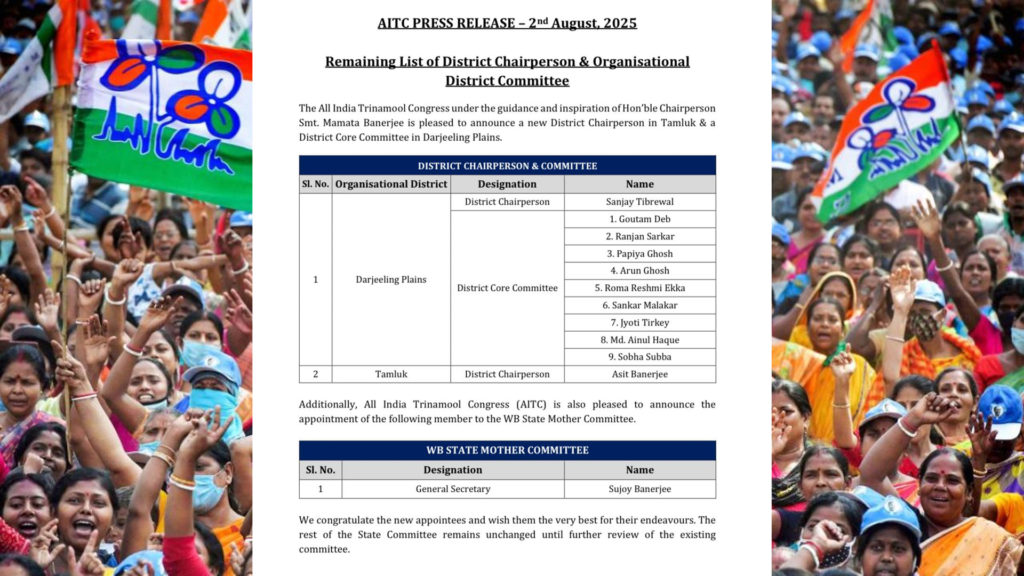 দার্জিলিং সমতলে কোর কমিটি ঘোষণা তৃণমূলের, পুরনো-নতুন মিলে জায়গা পেলেন কারা?