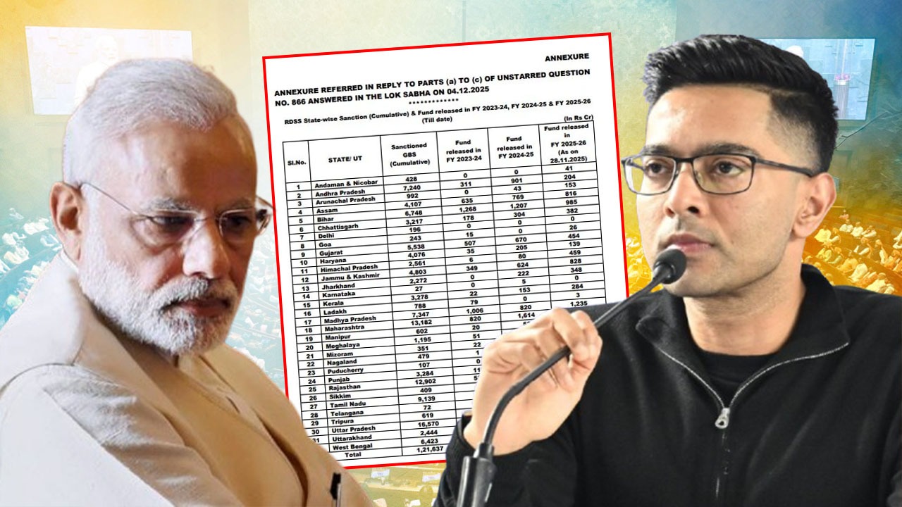 ফের প্রকট কেন্দ্রের বাংলা বঞ্চনা! অভিষেকের প্রশ্নেই ফাঁস মোদী সরকারের ‘কীর্তি’