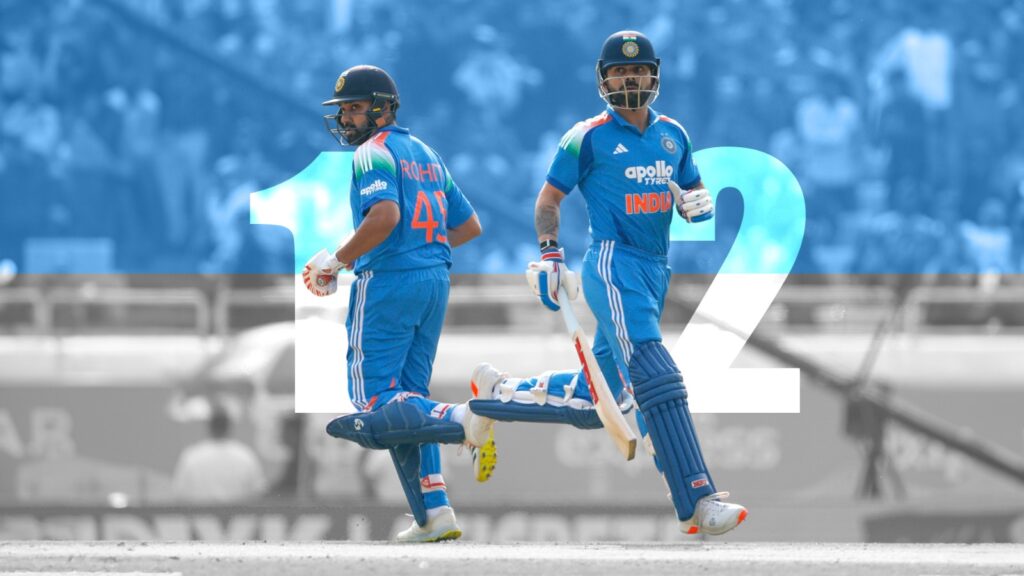 ODI র‌্যাঙ্কিংয়ে দুই নম্বরে কিং কোহলি, তালিকার শীর্ষে কে?