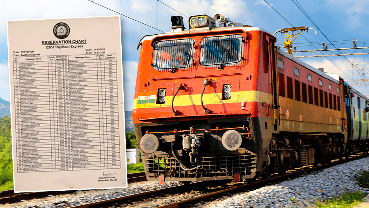 Indian Railway: ট্রেনের রিজার্ভেশন চার্ট প্রকাশের নিয়মে বদল! জারি নয়া নির্দেশিকা