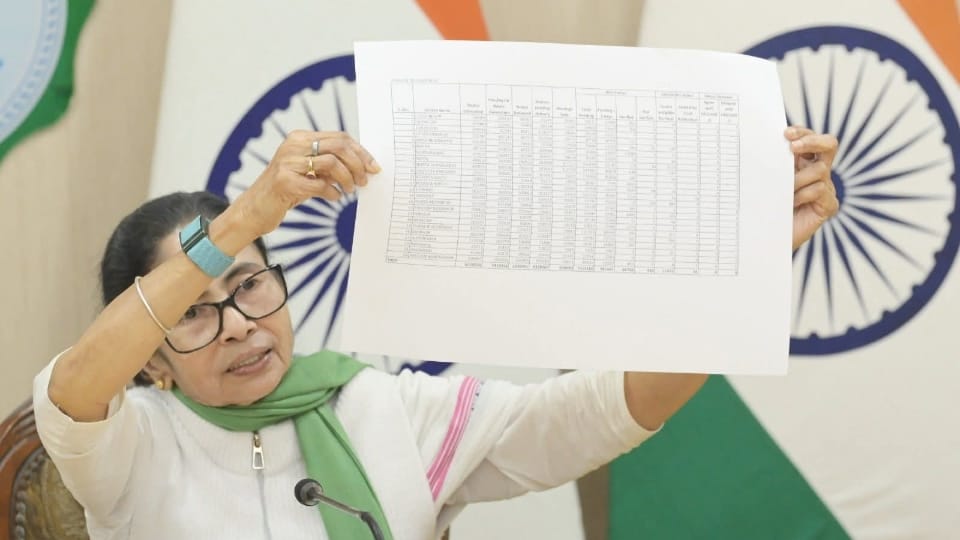 “জীবন্ত মানুষকে মৃত দেখানো হচ্ছে, ৫৪ লক্ষ নাম বাদ”, SIR নিয়ে নবান্ন থেকে বিস্ফোরক মমতা